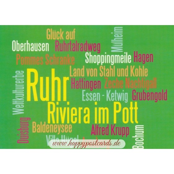 Schönes Ruhrtal - Wörterkarte