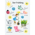 Sprachen der Welt - Deutsch - Frühling - Postkarte
