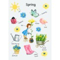 Sprachen der Welt - Englisch - Frühling - Postkarte