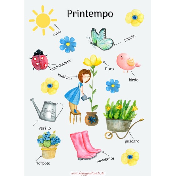 Sprachen der Welt - Esperanto - Frühling - Postkarte