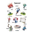 Sprachen der Welt - Englisch - Fußball - Postkarte